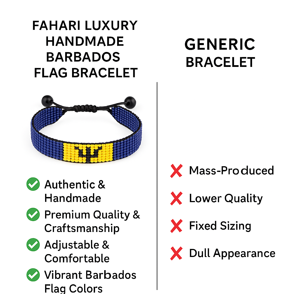 Barbados Flag Bracelet: Handmade Bracelet, Adjustable Beaded String with Patriotic Design
