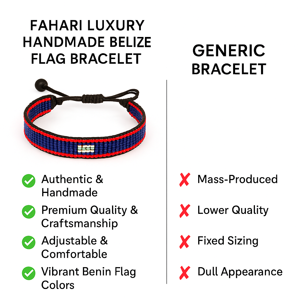 Belize Flag Bracelet: Handmade, with Adjustable Beaded String.