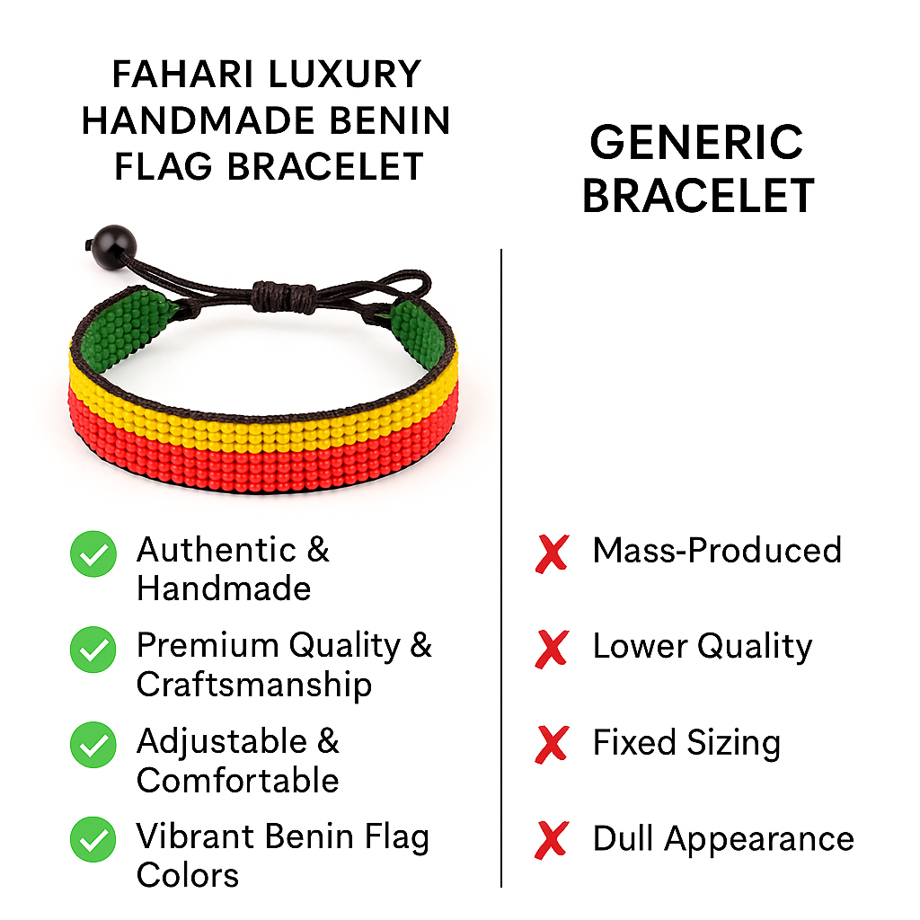 Benin Flag Bracelet: Handmade Bracelet, with Adjustable Beaded String.