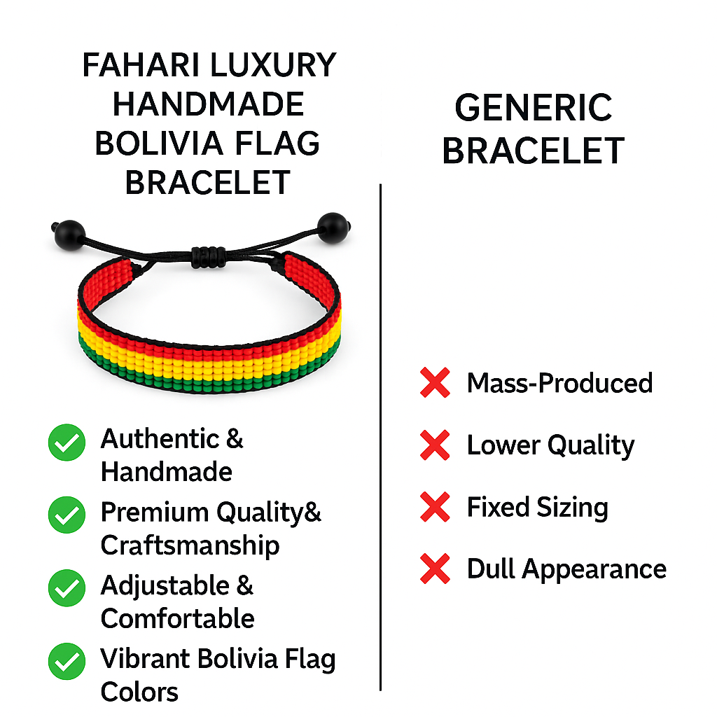 Bolivia Flag Bracelet: Handmade Bracelet, Adjustable Beaded String with Patriotic Design