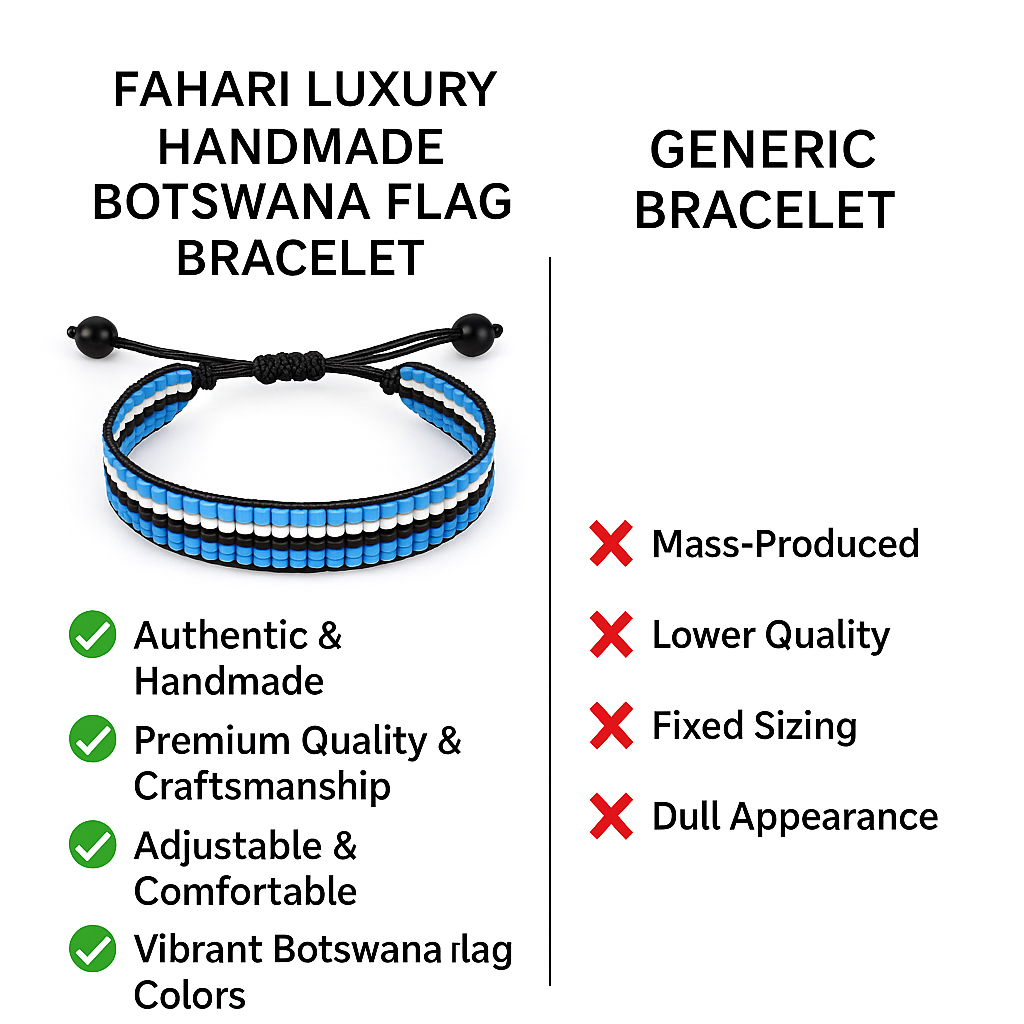 Botswana Flag Bracelet: Handmade Bracelet with Adjustable Beaded String Wristband