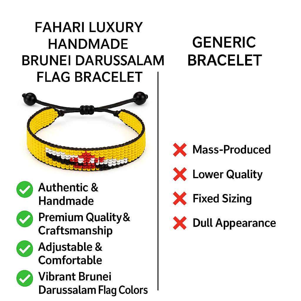 Brunei Darussalam Flag Bracelet:  Handmade, Adjustable Beaded String Wristband