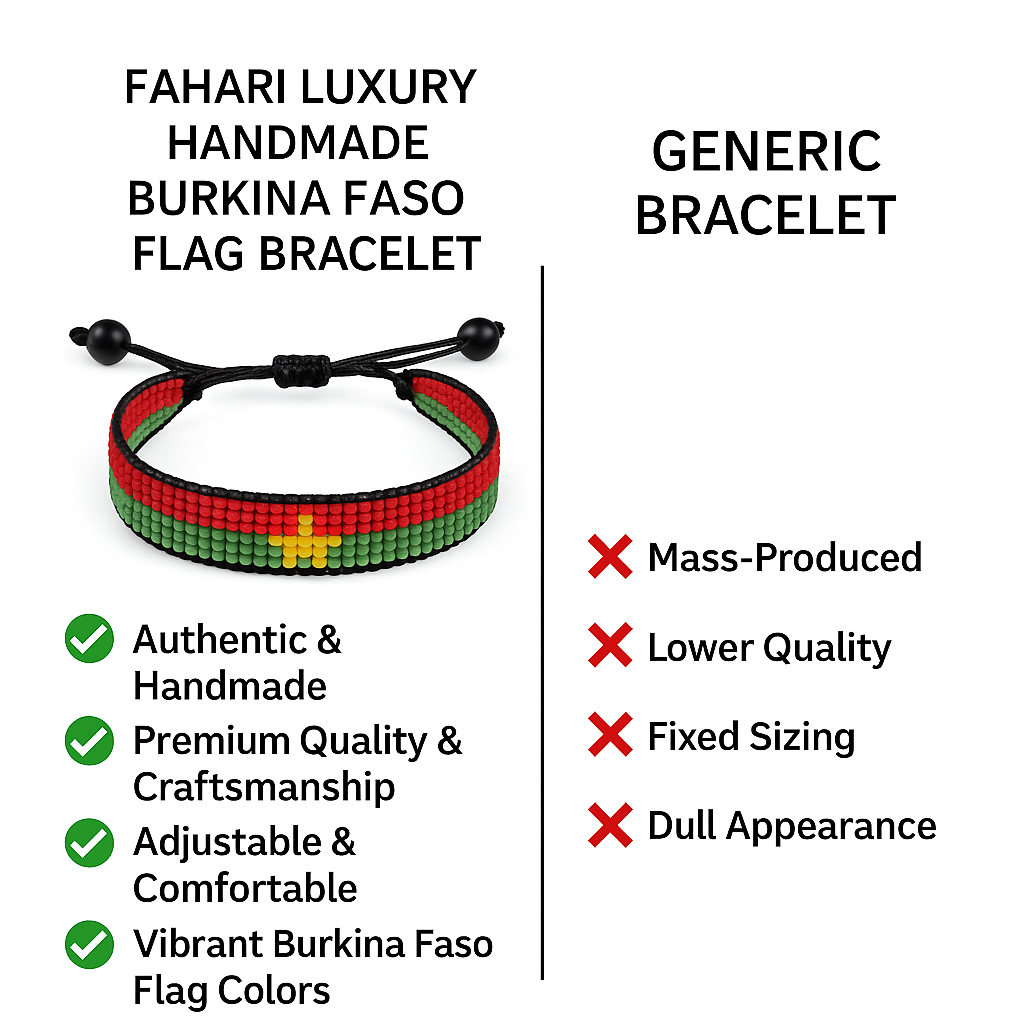 Burkina Faso Flag Bracelet:   Handmade, Adjustable Beaded String Wristband