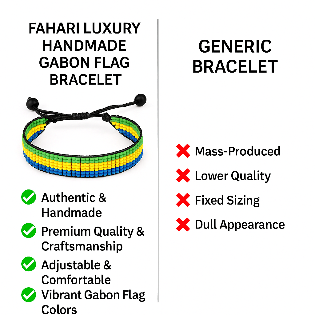 Bracelet drapeau du Gabon : Bracelet fait main, bracelet ajustable en perles