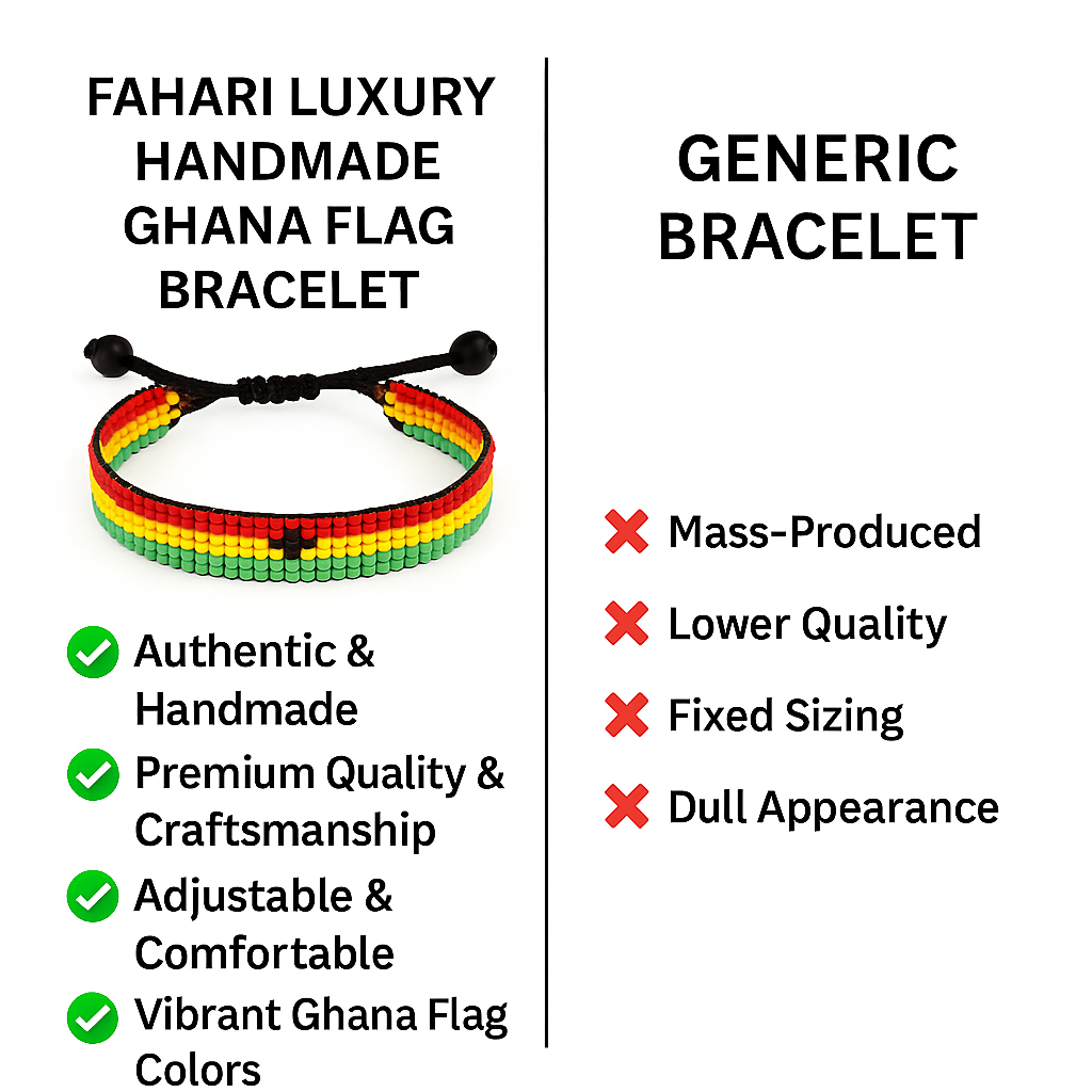 Bracelet Drapeau du Ghana : Bracelet fait main, Bracelet réglable avec perles